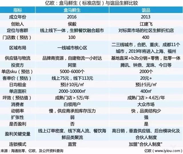 解答配置方案_商务版2.80.531