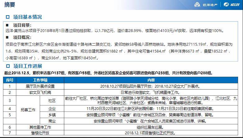 2024新奥精准资料免费大全078期