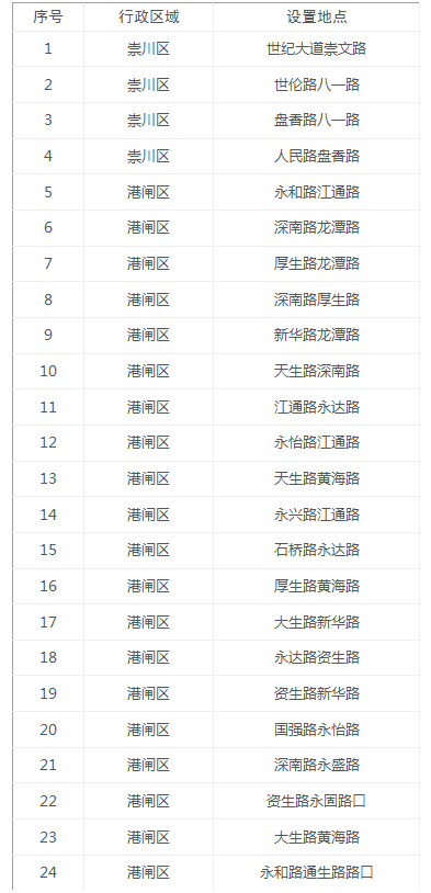 实时异文说明法_抓拍版2.80.849