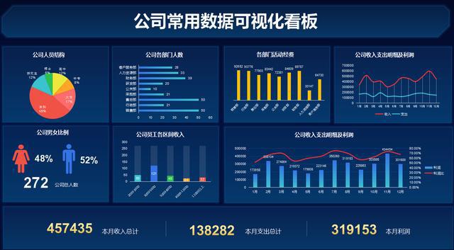 新奥精准免费资料提供,详细数据解读_互联版2.80.500