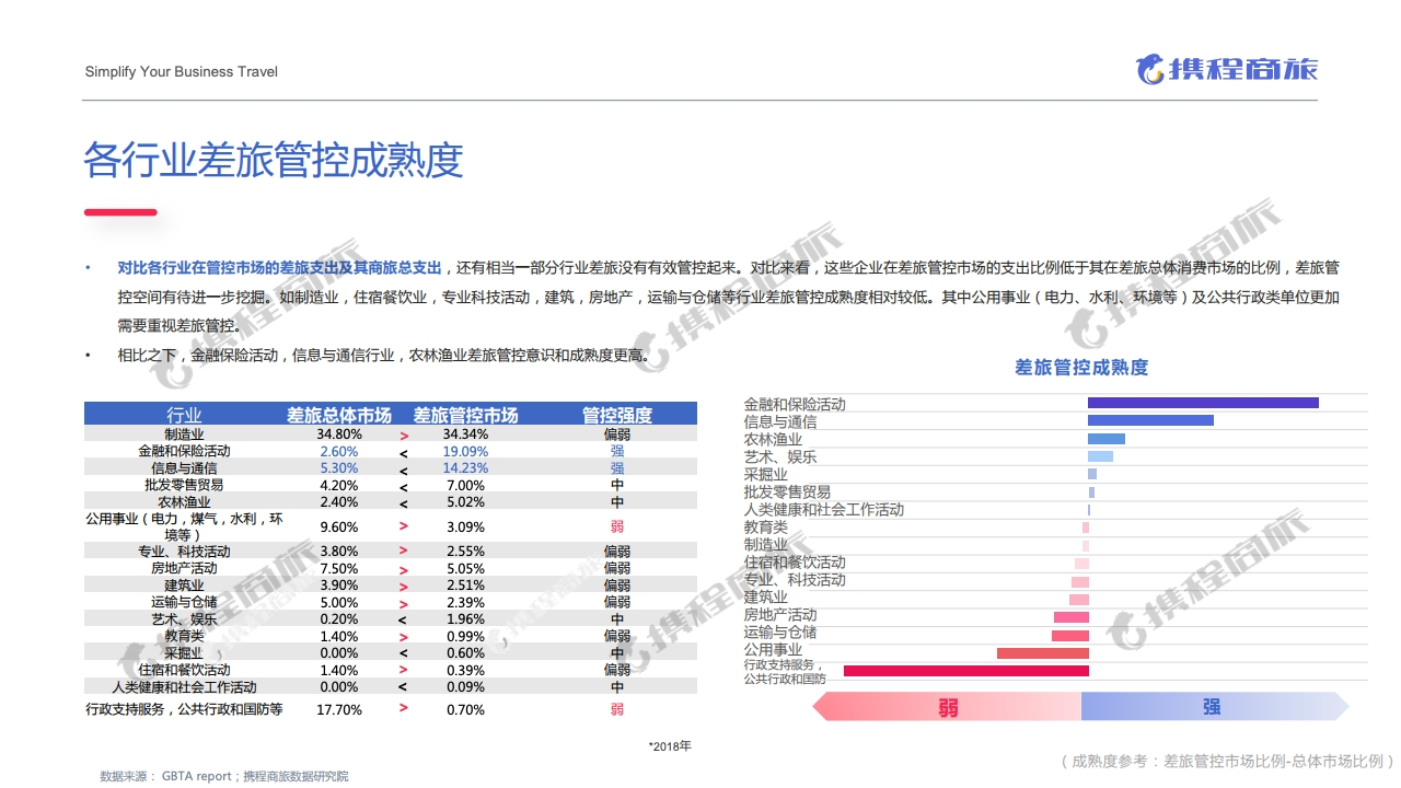 数据整合决策_量身定制版2.80.721