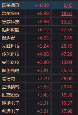 快速处理计划_快捷版2.80.451