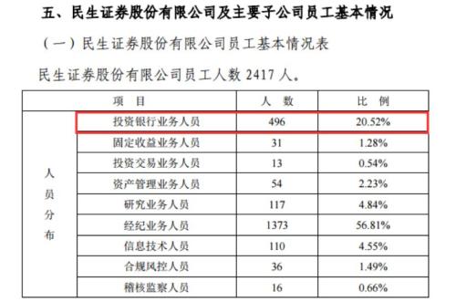 森久 第43页