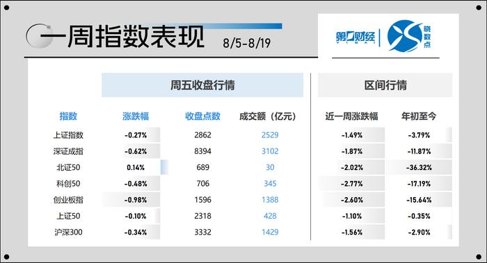 数据分析计划_高级版2.80.514