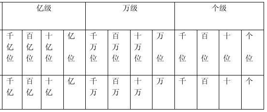 新澳门资料大全码数