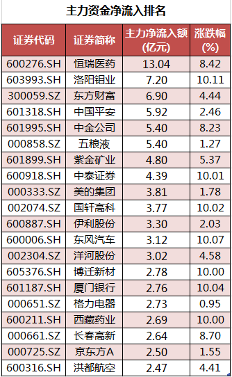 数据解析引导_灵动版2.80.481