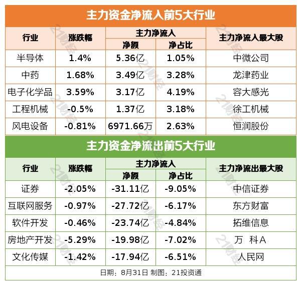 2024澳门特马今晚开奖结果出来了