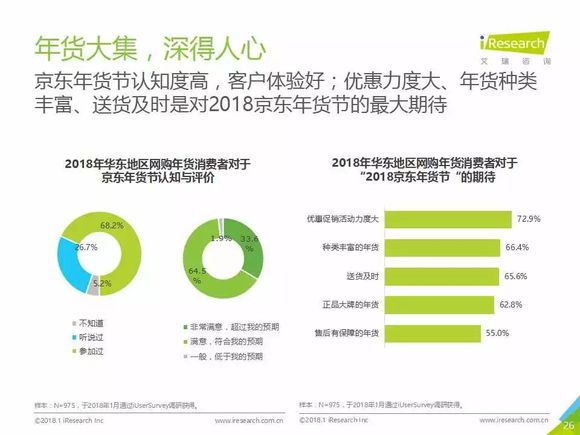 管家婆必出一中一特,实证数据分析_复兴版2.80.456