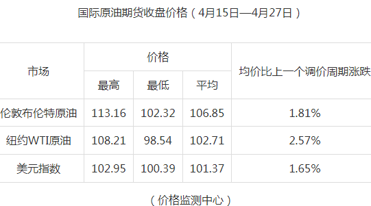 2024澳门今晚必开一肖,稳固执行方案计划_习惯版2.80.839