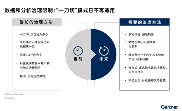 2024全年资料免费大全