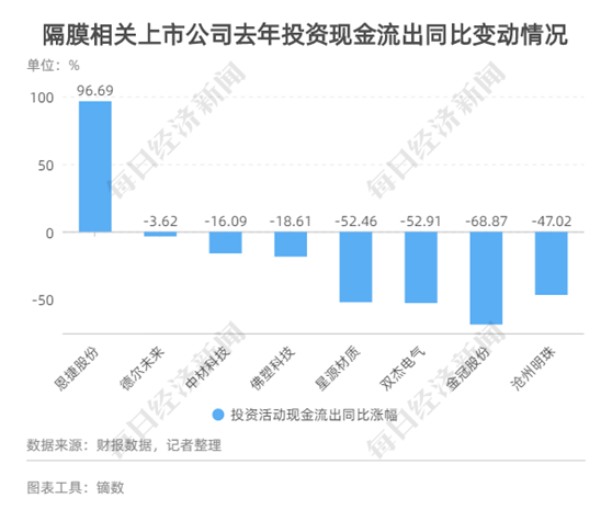 时代变革评估_并行版2.80.326