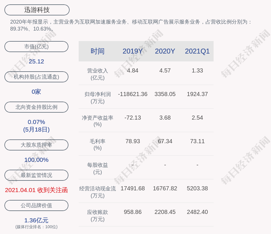 管家婆一笑一马100正确，科学解答解释定义_V69.21.29