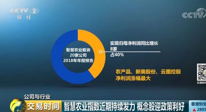 实地研究解答协助_智慧共享版2.80.600