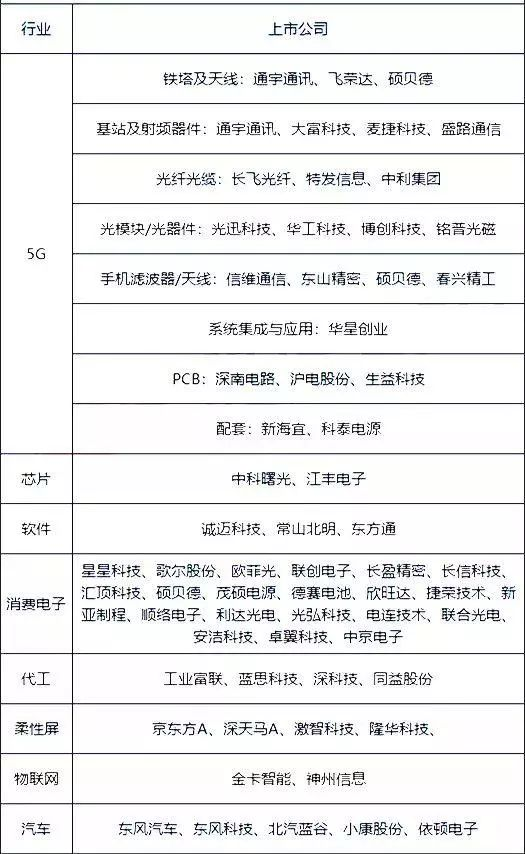 初遇在故事开头 第43页