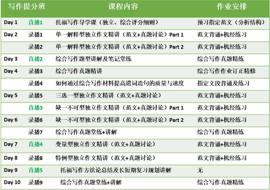 二四六天天好944cc彩资料全 免费一二四天彩,高速应对逻辑_紧凑版2.80.784