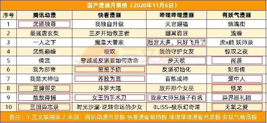 2024新奥正规免费资料大全