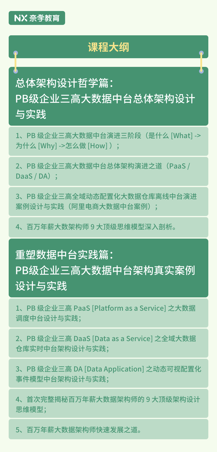 新澳精准资料免费提供