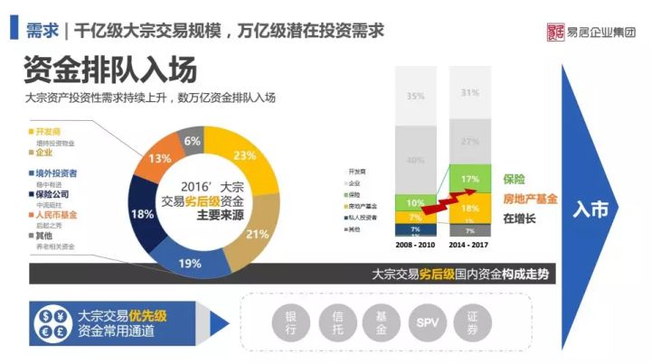 实时分析处理_增强版2.80.997