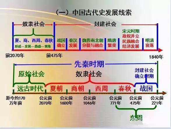 2024年澳门历史记录