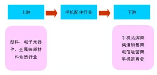 2024年正版资料免费大全