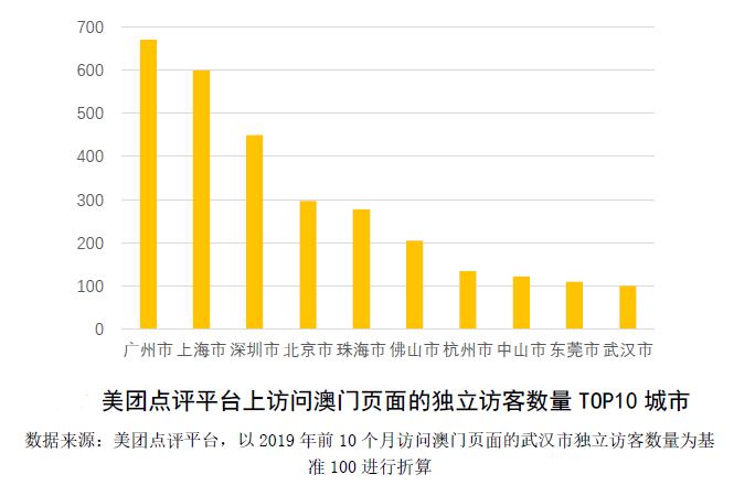 澳门三期必内必中一期