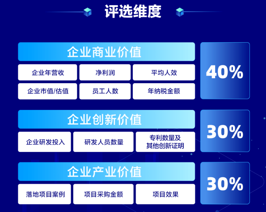 2024年澳门特马今晚号码