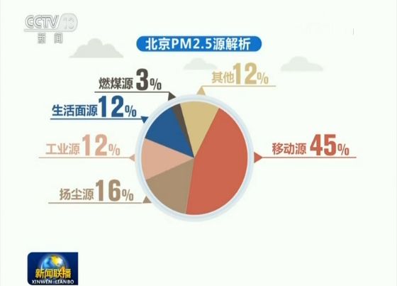 新澳门今晚精准一码，数据分析决策_3D67.74.14