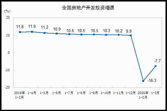 实际确凿数据解析统计_云端版2.80.365