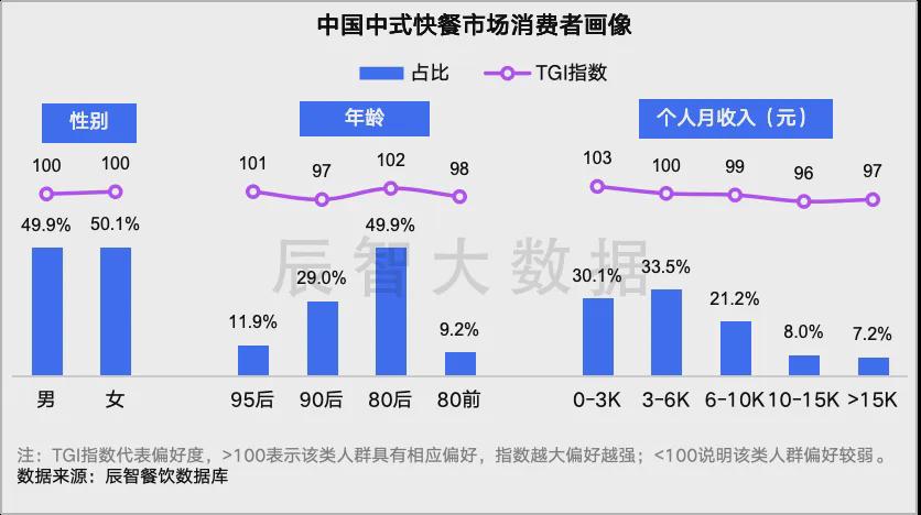 2024年澳门资料免费大全,新式数据解释设想_悬浮版2.80.805