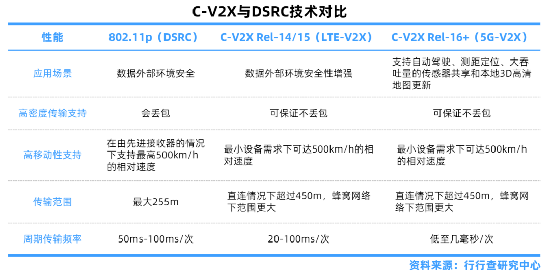 实际调研解析_网络版2.80.515