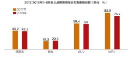 时代变革评估_跨界版2.80.553