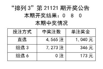 2024年11月1日 第68页