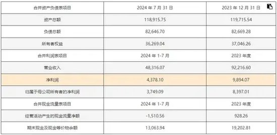 新澳门开奖记录查询