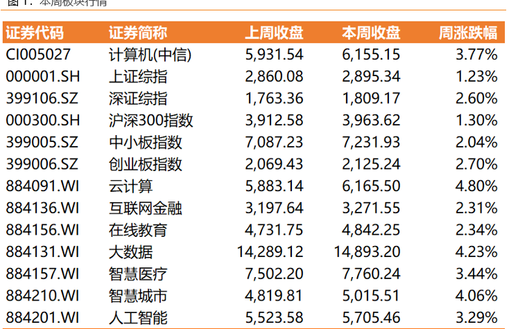 精细化方案决策_效率版2.80.482