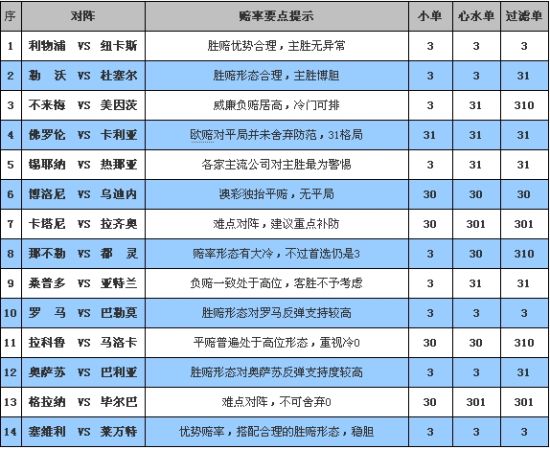 新澳门彩开奖结果2024开奖记录,精准数据评估_绝版2.80.350