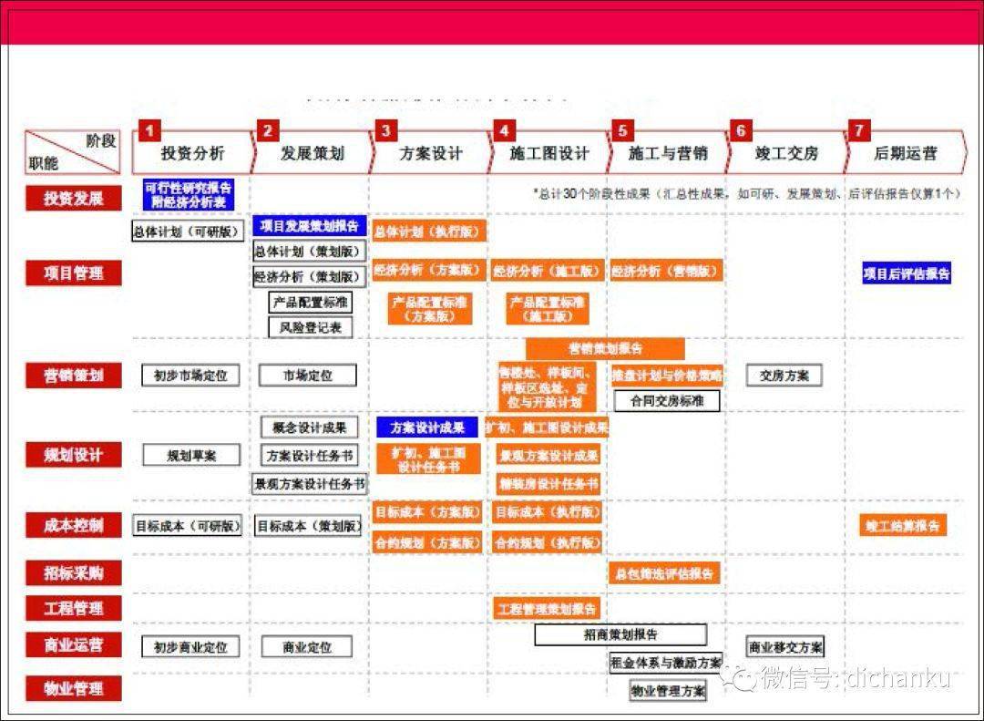 橘虞初梦 第43页