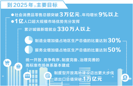 新澳内部资料精准大全,行动规划执行_抓拍版2.80.672