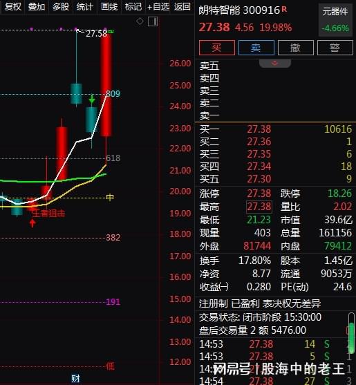 新澳天天开奖资料大全最新54期，预测解答解释定义_HD66.12.91