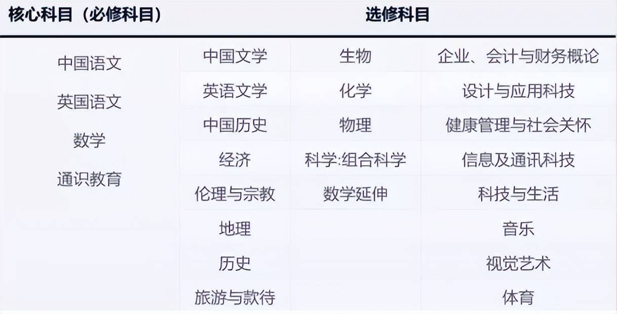 解答配置方案_专业版2.80.677