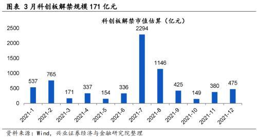 策略调整改进_随身版2.80.723