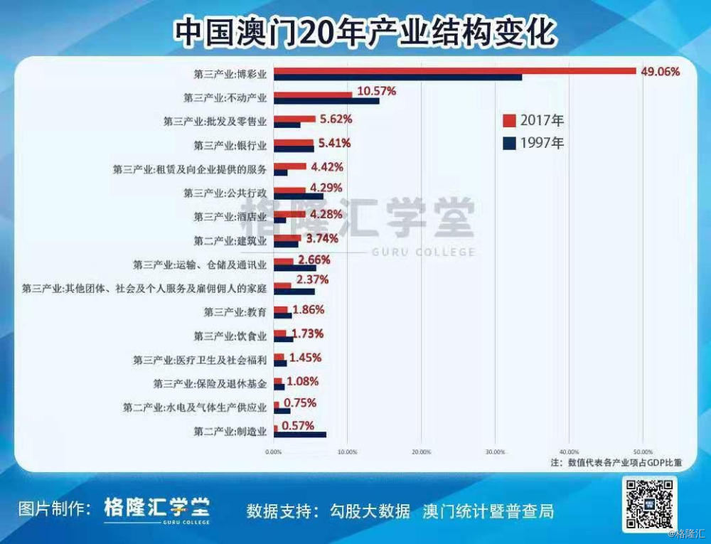 澳门正版资料大全2024