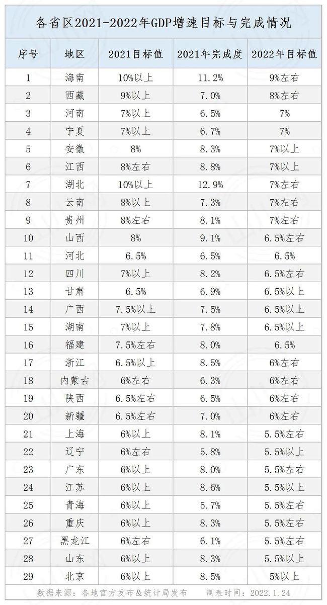 内部一码精准公开解释问题