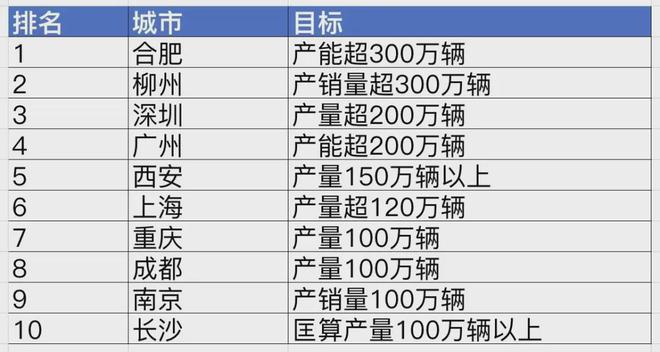 数据指导策略规划_可靠版2.80.699