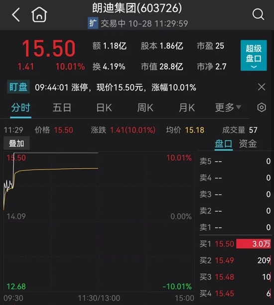 实地验证策略具体_闪电版2.80.504