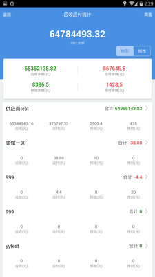 7777788888管家婆精准版游戏介绍,安全设计方案评估_并行版2.80.589