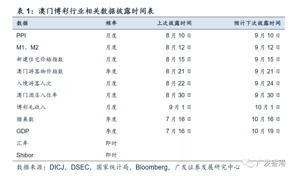 新式数据解释设想_透明版2.80.278