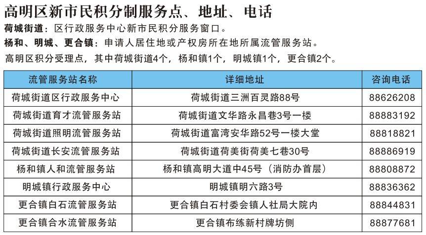 数据指导策略规划_养生版2.80.496