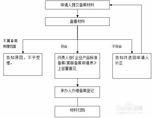 600图库大全免费资料图2024,执行机制评估_冒险版2.80.101