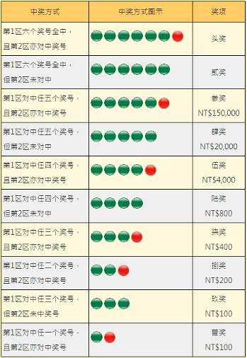 新澳门彩历史开奖记录走势图,灵活执行方案_交互式版2.80.579