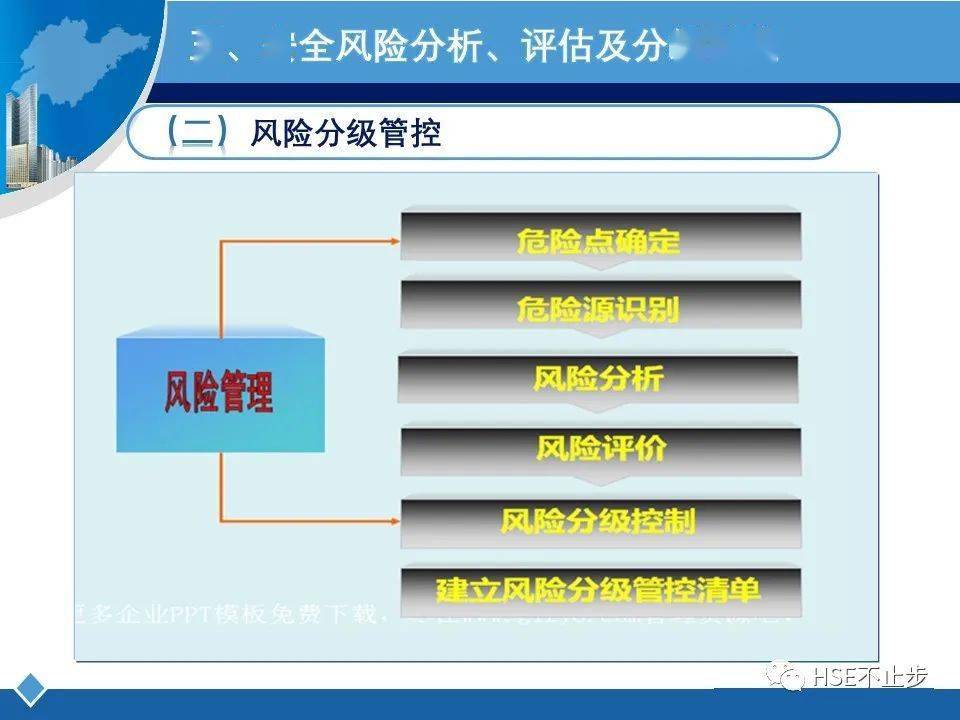 新澳门内部资料精准大全,安全设计方案评估_家庭影院版2.80.881